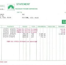 amount due for The Godfather