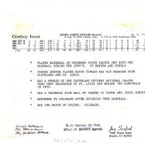 Albert Edward Jones portrait, back