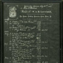 W. A. H. Loveland Dry Goods bill of sale, front