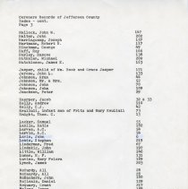 Index of Coroner's Records of Jefferson County pg. 3
