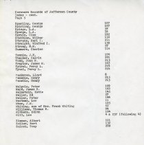 Index to Coroner's Records of Jefferson County pg. 5