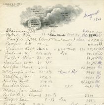 Fonds - Parfet clay mining