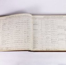 Jefferson County Jail Register 1878-1929