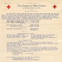 Report Golden Chapter Red Cross activites 1917-1919 - p.2