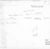 Party of Mrs. Norton