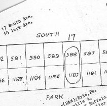 Property Record of 17 South Avenue