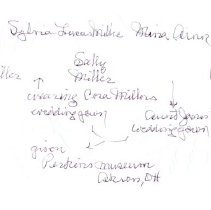 Miller Wedding Dresses