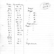 Mole Swakopmund - Zeitungsberichte betr. Versandung