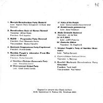 List of political parties & their presidents