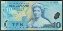 (20)02 10 Dollars New Zealand