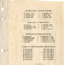 Measurements and Solution Percentages