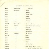 Photocopy of Abram Still preacher assignments