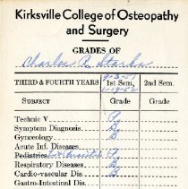 Report Card for Charles R. Starks Jr.