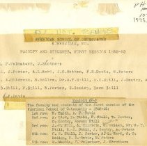 List of individuals in ASO First Class photograph 1892-1893