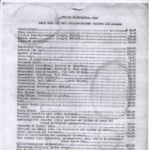 Average Professional and Laboratory Fees