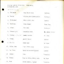 Page 23 of the KCOM Wives Scrapbook