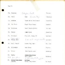 Page 29 of the KCOM Wives Scrapbook