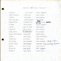 Page 45 of the KCOM Wives Scrapbook