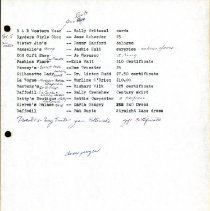 Page 61 of the KCOM Wives Scrapbook