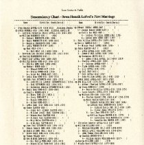 Page 18 of From Swedes to Yanks Scrapbook