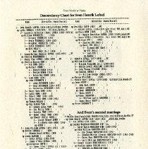 Page 25 of the From Swedes to Yanks Scrapbook