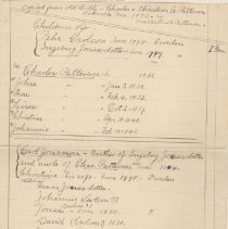 Patterson Family Genealogy Chart