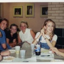 Group of SAA Members