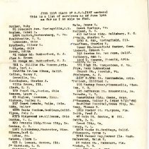 50th Class Anniversary Survivors List