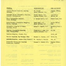 Representatives of Intern Training Hospitals to visit college on October 19