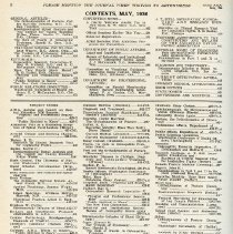 Journal of the American Osteopathic Association Volume 35, 1935-1936