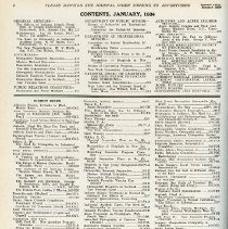 Journal of the American Osteopathic Association Volume 35, 1935-1936