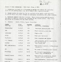 Report of Class Evaluations for Third Year Courses