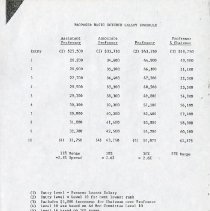 May 1985 Letter to the Committee on Salary, Promotion, and Tenure from Alle