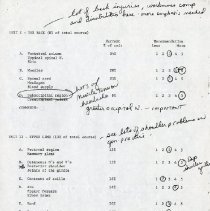 Gross Anatomy Survey