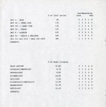 Gross Anatomy Survey