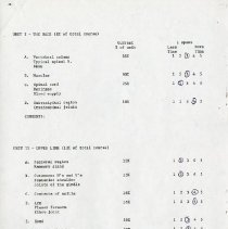 Gross Anatomy Survey