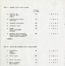 Gross Anatomy Survey