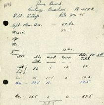 Time Cards for Student Assistants from 1946-1950