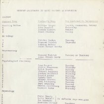 Student Assistants in Basic Science Laboratories