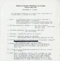 List of Things Needed by the Department of Anatomy