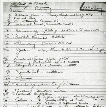 Possible Examination Questions