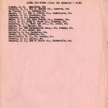 List of Alpha Tau Sigma Members from The Pyramid