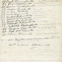 List of Alpha Tau Sigma Alumni Living in Missouri