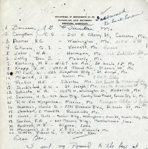 List of Alpha Tau Sigma Alumni Living in Missouri