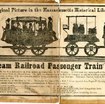 The First Steam Railroad Passenger Train in America