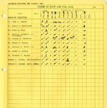 Laughlin Hospital & Clinic Board of Directors Minutes 1969-1979
