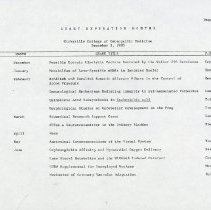 Grant Expiration Months