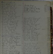 A.S.O. Student Record #8 1914 - 1919