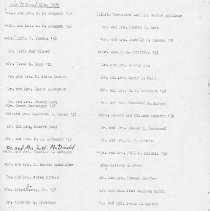 List of President's Club Members in 1972