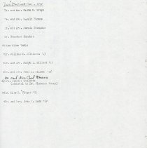 List of President's Club Members in 1972